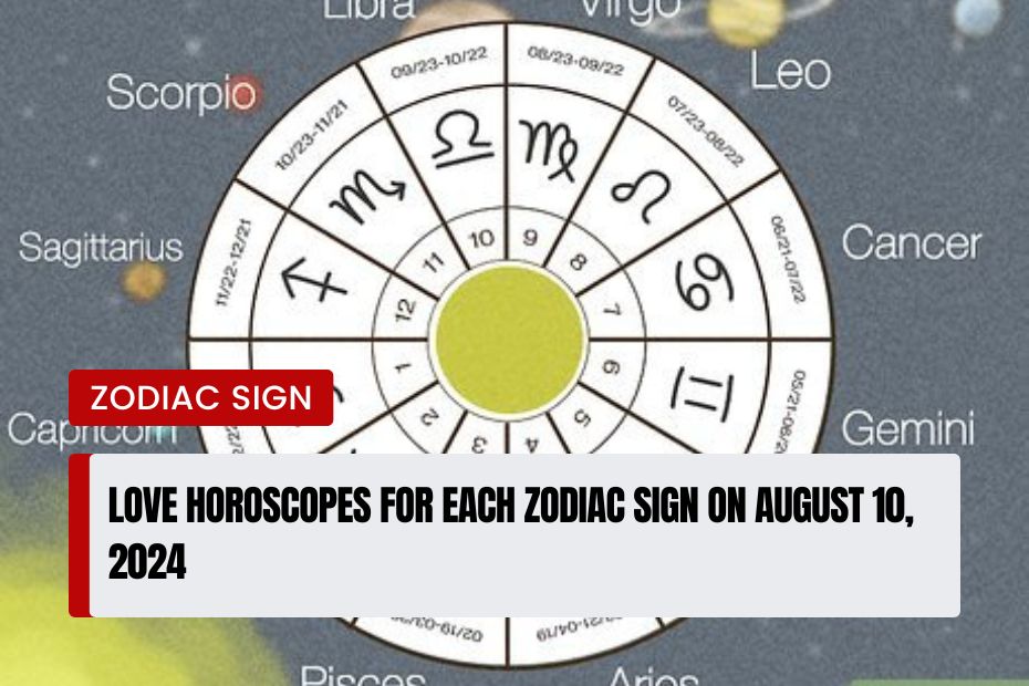 love Horoscopes for Each Zodiac Sign